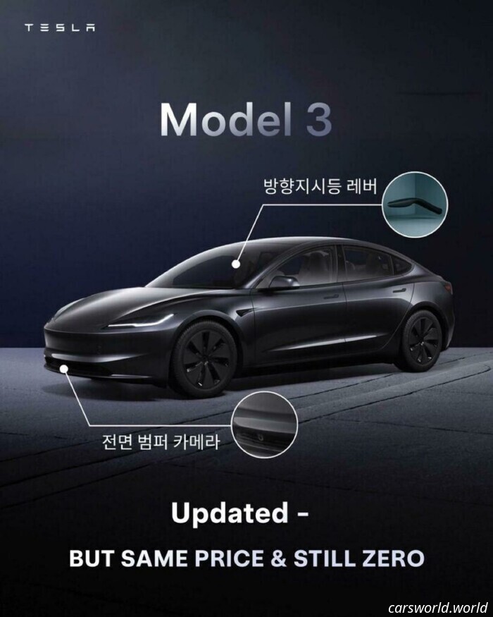 Updated Tesla Model 3 Subtly Receives the Features You Requested, But Only Internationally | Carscoops